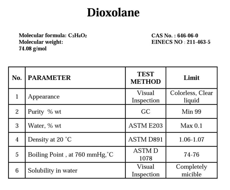 Dioxolane - NKS